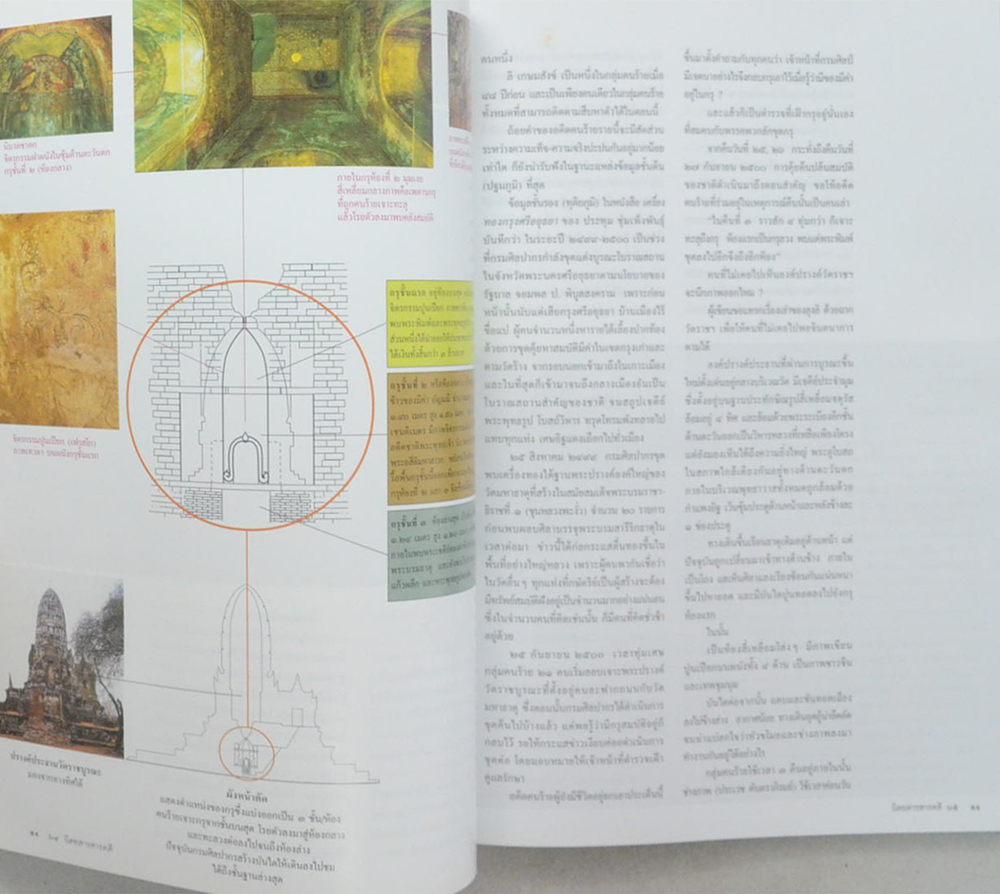 สารคดี ปีที่ 21 ฉบับที่ 242 เมษายน 2548