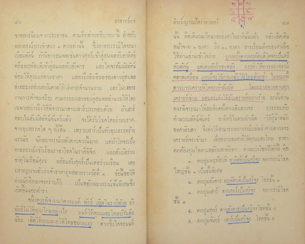 ทิพย์ญาณโหราศาสตร์