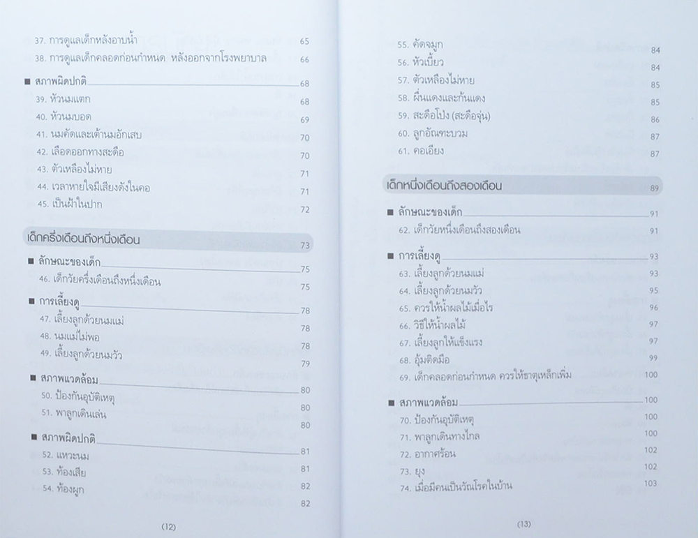 สารานุกรมการเลี้ยงดูเด็ก (เล่ม 1)