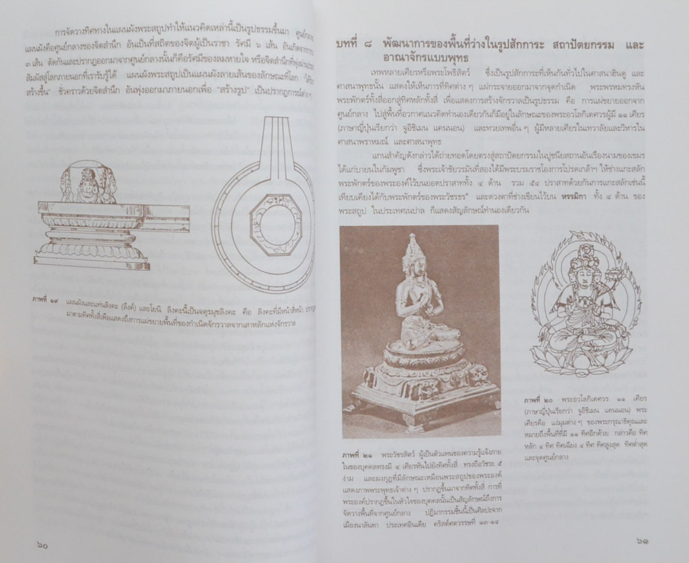 สัญลักษณ์แห่งพระสถูป