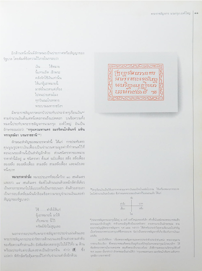 วิวัฒนาการธนบัตรไทย