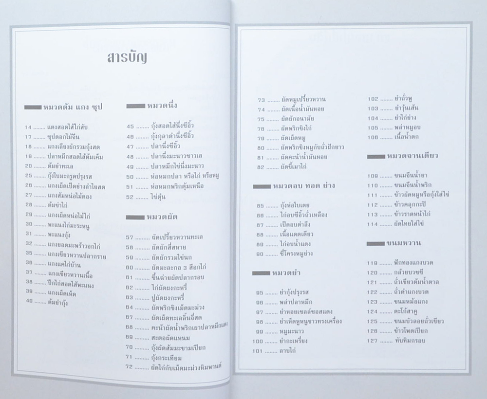 Cookbook Multi-purpose Cooking Oven