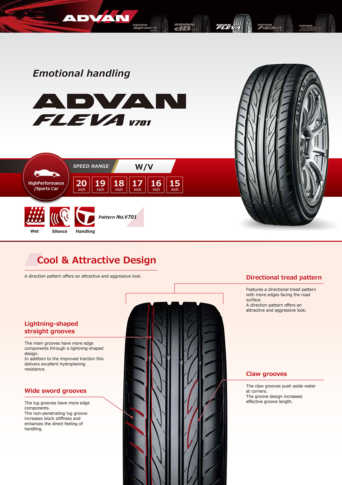 ยาง YOKOHAMA ADVAN FLEVA V701 ขนาด 245/40-20