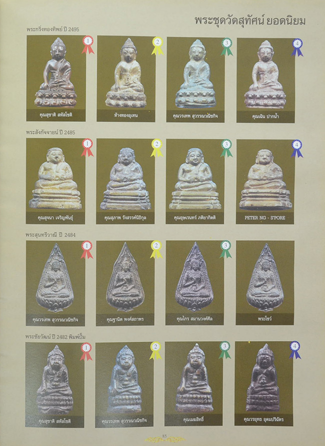 รวมภาพพระชนะเลิศ มหกรรมการประกวด การอนุรักษ์พระเครื่อง พระบูชา และเหรียญคณาจารย์