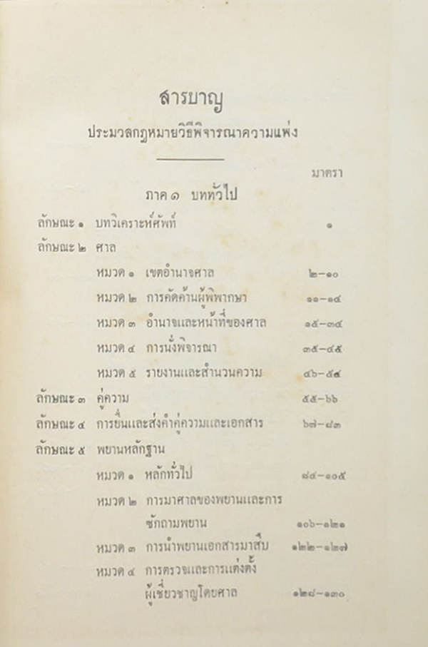 ประมวลกฎหมายวิธีพิจารณาความแพ่ง พุทธศักราช 2477 (ขายตามสภาพ)