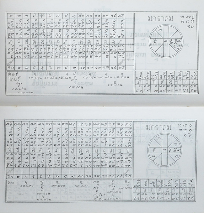 ขอพระราชทานทูลเกล้าทูลกระหม่อมถวาย