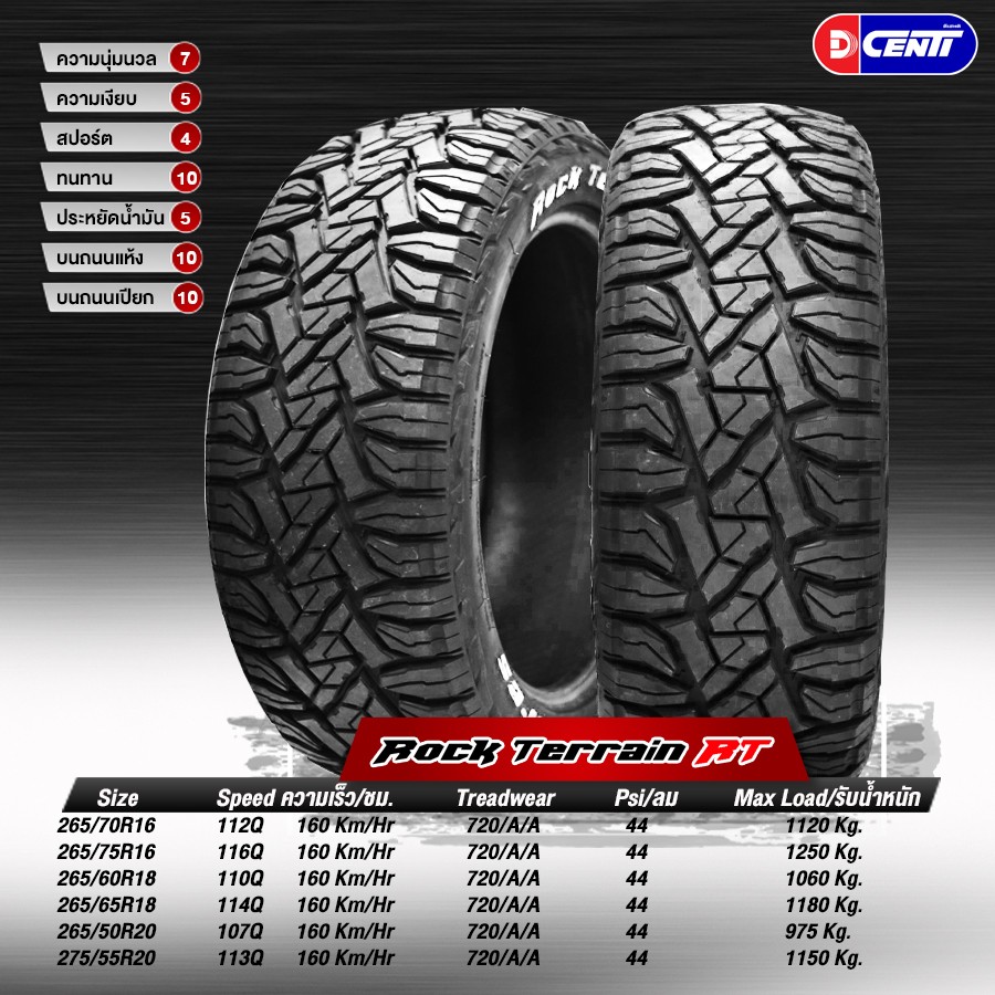 ยางDCENTI RT ขนาด 265/65-18ราคาพิเศษ สั่งได้