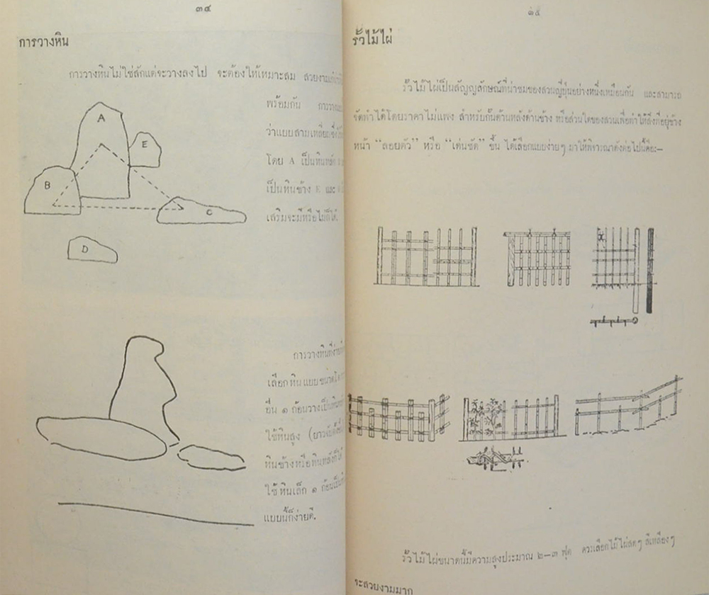 พระยากัลยาณวัฒนวิศิษฎ (ประวัติของอุทยานและการจัดสวน)