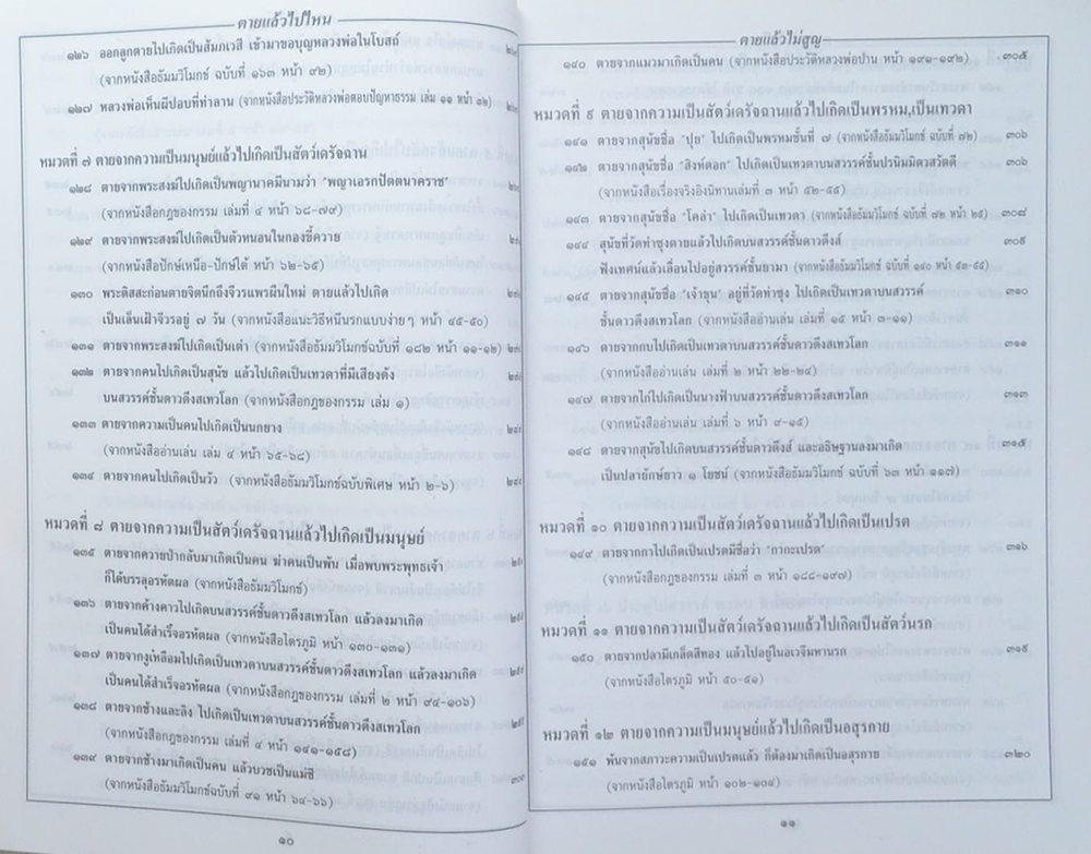 ตายไม่สูญ...แล้วไปไหน