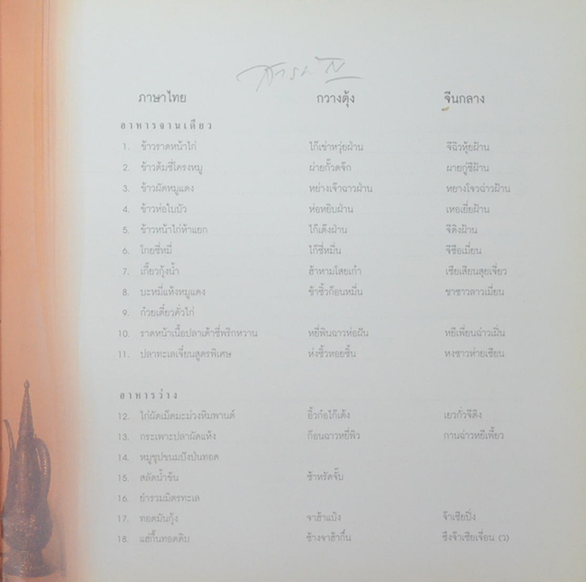 เหลาในบ้านเรา