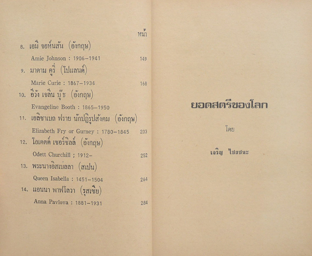 ยอดสตรีของโลก