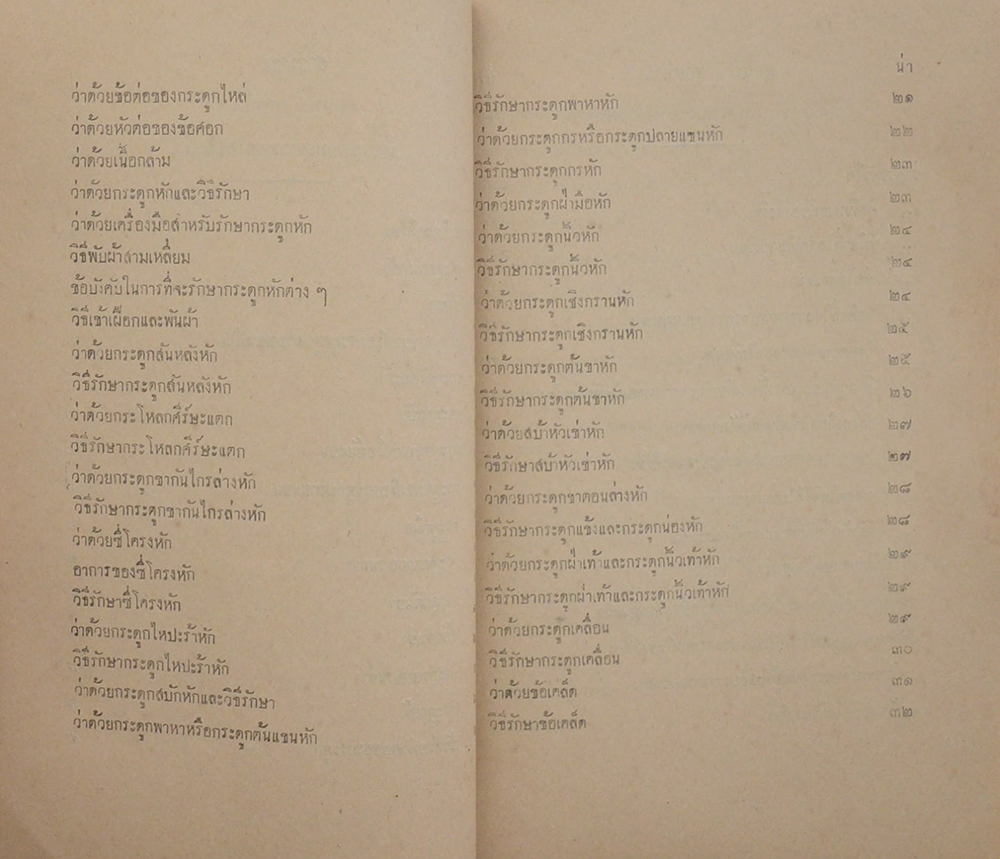 ตำราพยาบาล สำหรับใช้ในราชการทหารบก