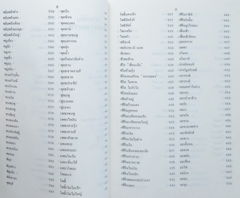 พจนานุกรมไม้ดอกไม้ประดับในเมืองไทย (2 เล่มจบ / ขายตามสภาพ)