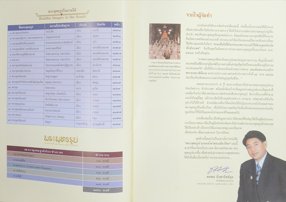 พระพุทธรูป มรดกล้ำค่าของเมืองไทย (เล่ม 1-2)