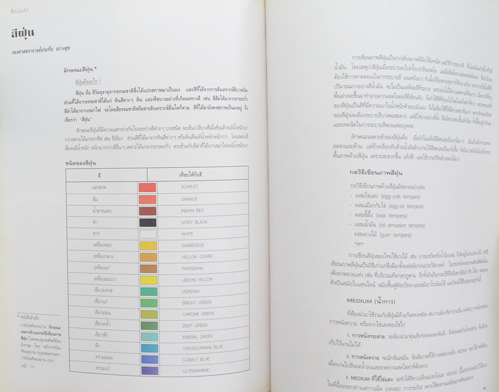 จิตรกรรมดอกไม้และทิวทัศน์