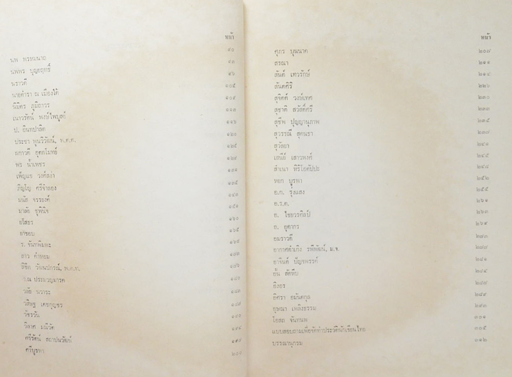 ประวัตินักเขียนไทย เล่ม 1 พ.ศ. 2524