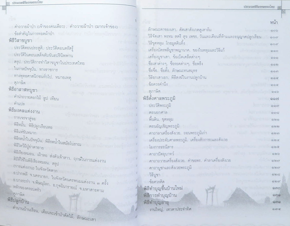 พระครูวิมลสุทธิคุณ (ประมวลพิธีมงคงของไทย)