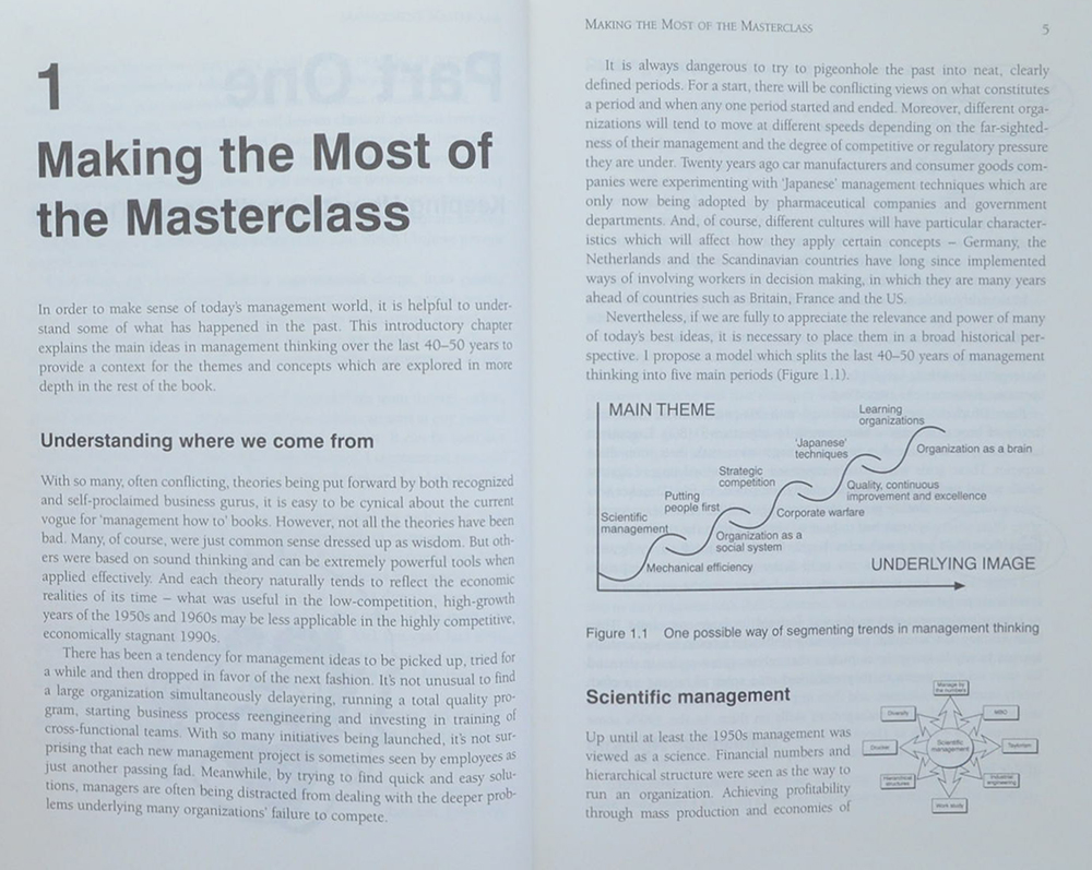 MANAGEMENT MASTERCLASS