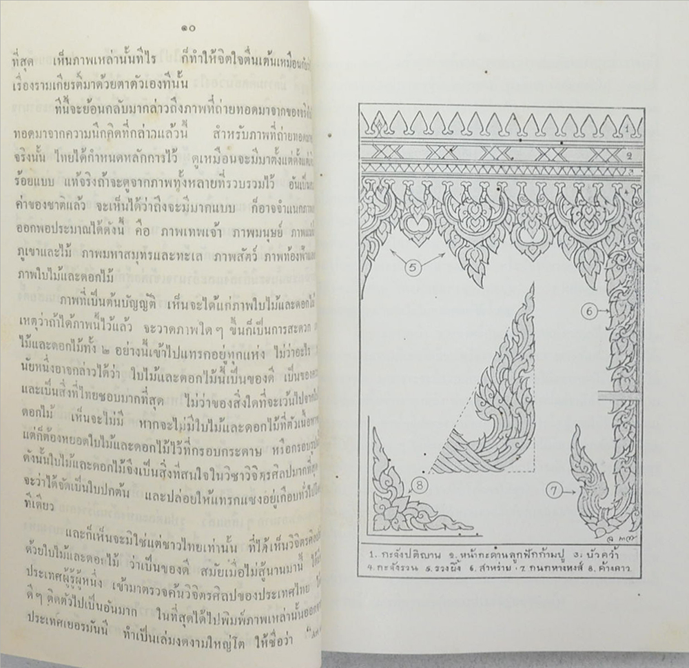 เครื่องเงิน เครื่องทอง (ขายตามสภาพ)