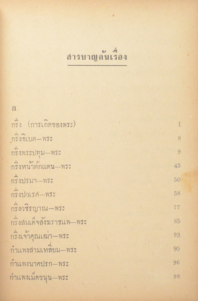 นามานุกรมพระเครื่อง