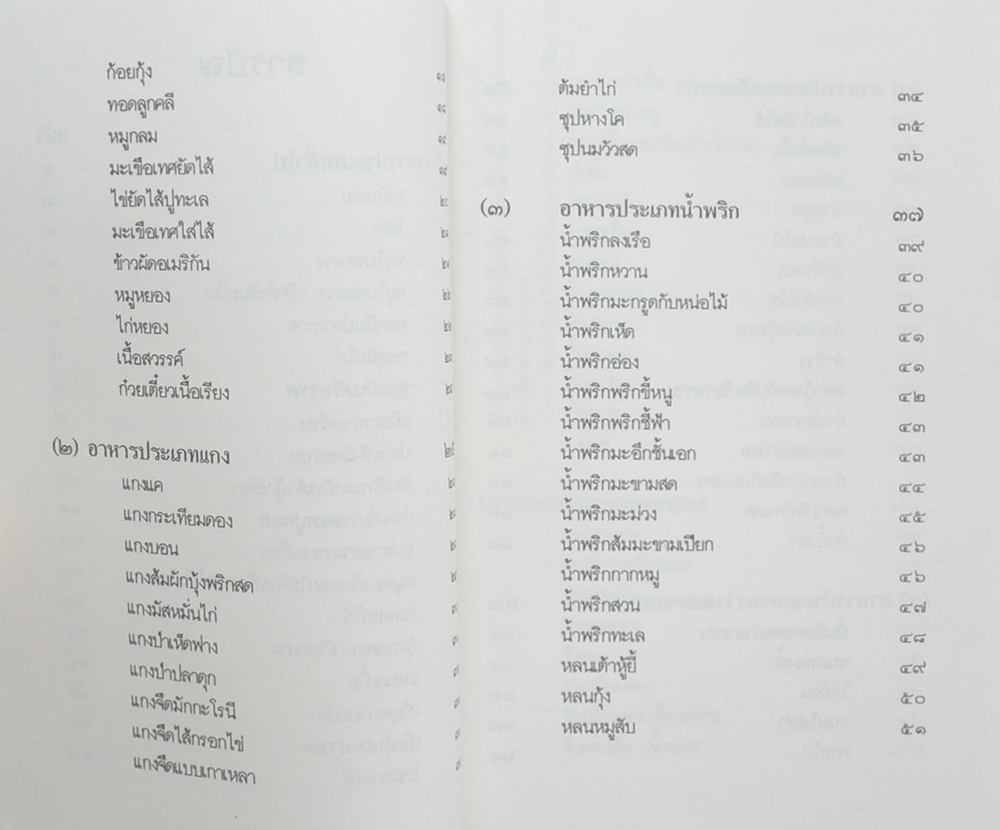 ระเบียบ เลิศดำริห์การ (ตำรับอาหาร-วิธีทำน้ำอบไทย-งานเย็บฝีมือ)