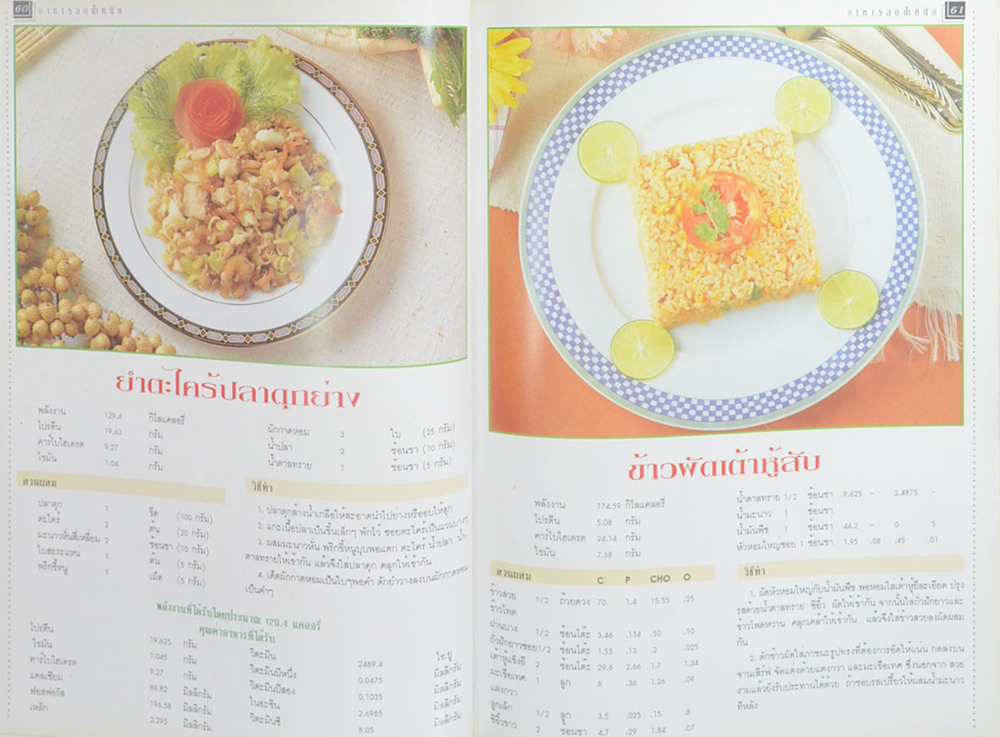 อาหารลดน้ำหนัก