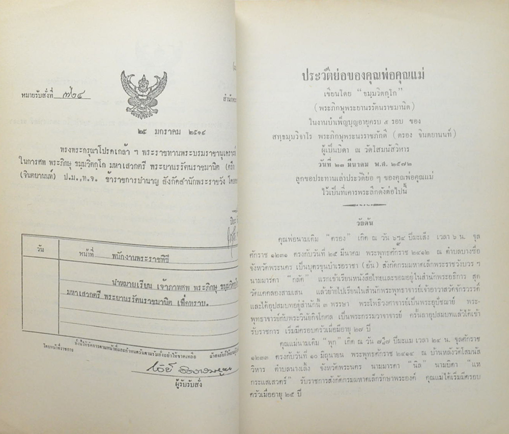 อนุสรณ์ ธมฺมวิตกฺโกภิกขุ