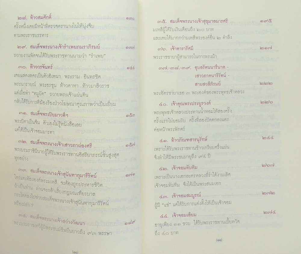 49 ราชินีไทย