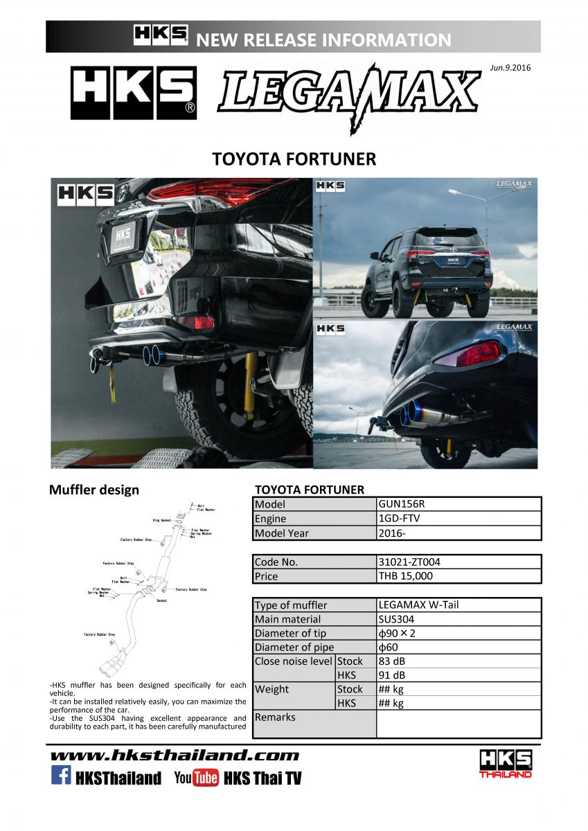 ท่อ HKS สำหรับรถ TOYOTA NEW FORTUNER