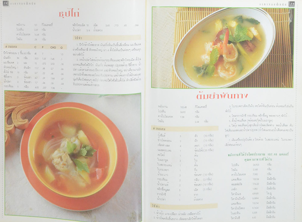 อาหารลดน้ำหนัก