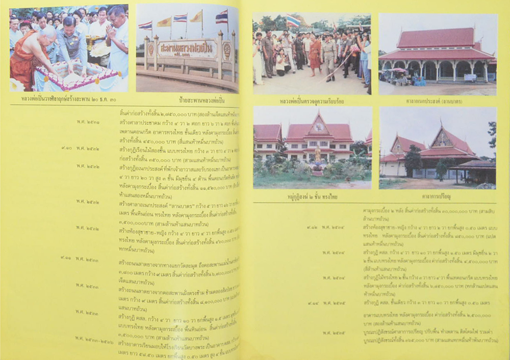 บุญญาบารมี พระครูฐาปนกิจสุนทร