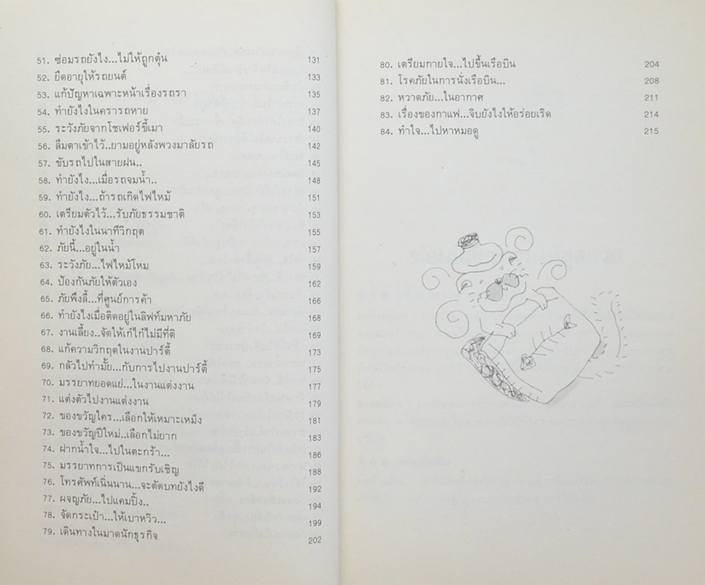 รู้ไว้ไม่เสียฟอร์ม