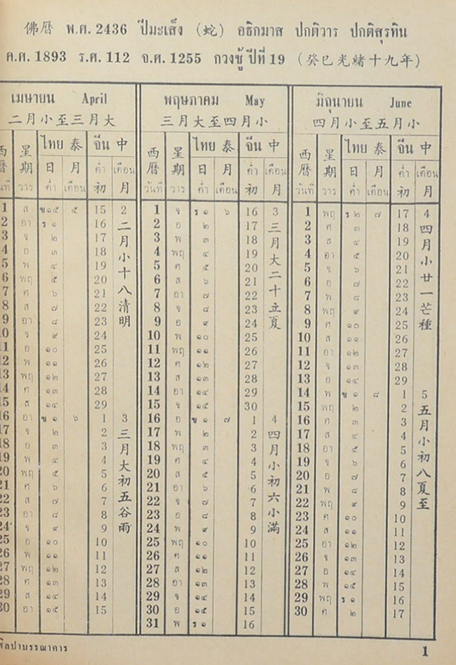 จันทร์ หาญพาณิชย์ (ปฏิทิน 100 ปี เทียบ 3 ภาษา)