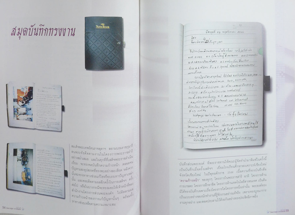 เจ้าฟ้าไอที รัตนราชสุดาฯ สารสนเทศ (พร้อม CD)