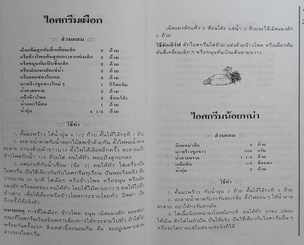 ตำราอาหารคาว-หวาน (เล่ม 10)