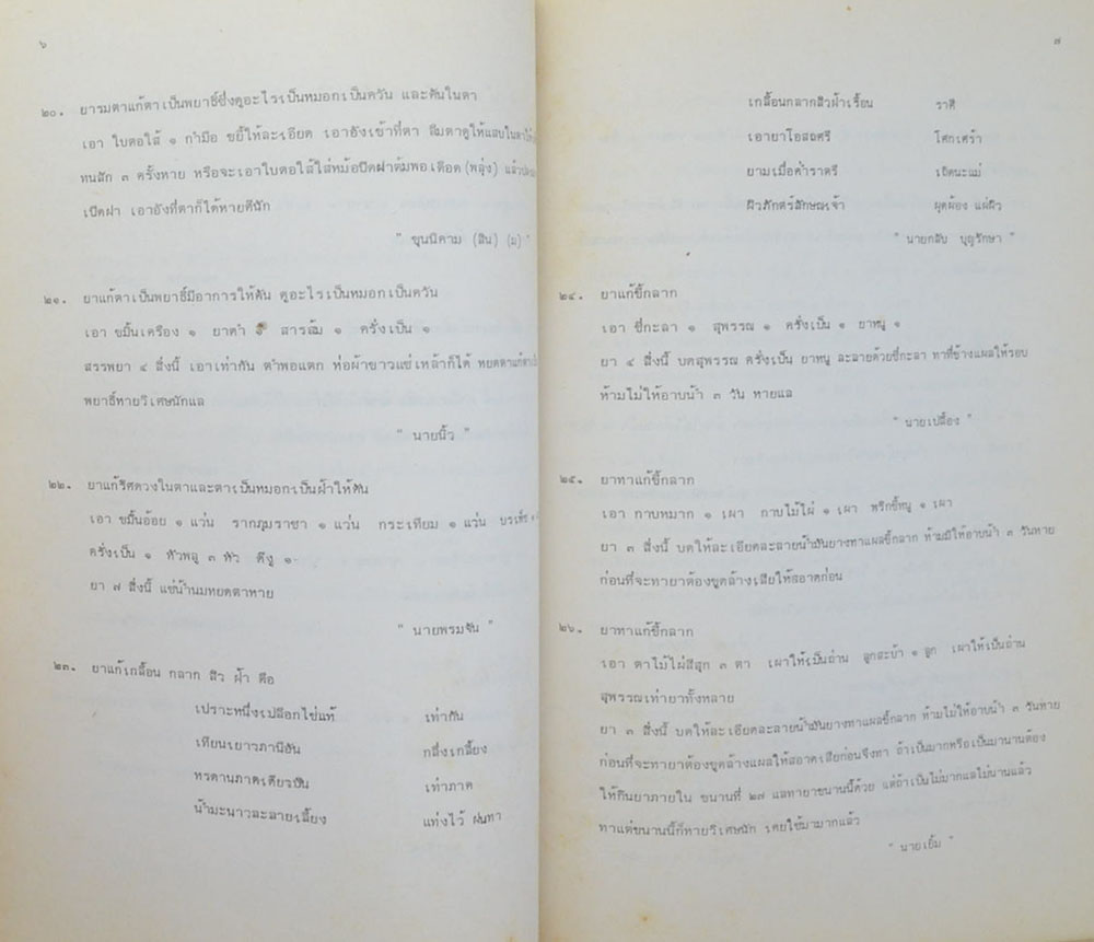 นางเขียม หุตางกูร (ตำรายาเกร็ด)