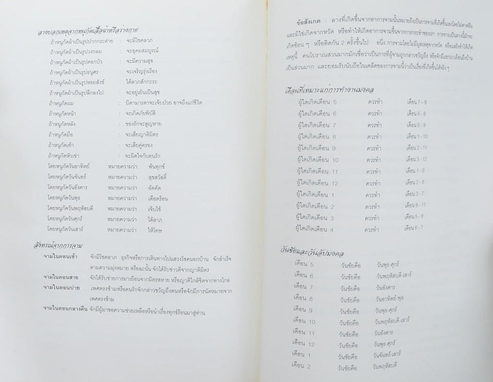 พล.ต.ต.ไวโรจน์ มโนรัตน์ (ฤกษ์งามยามดี)