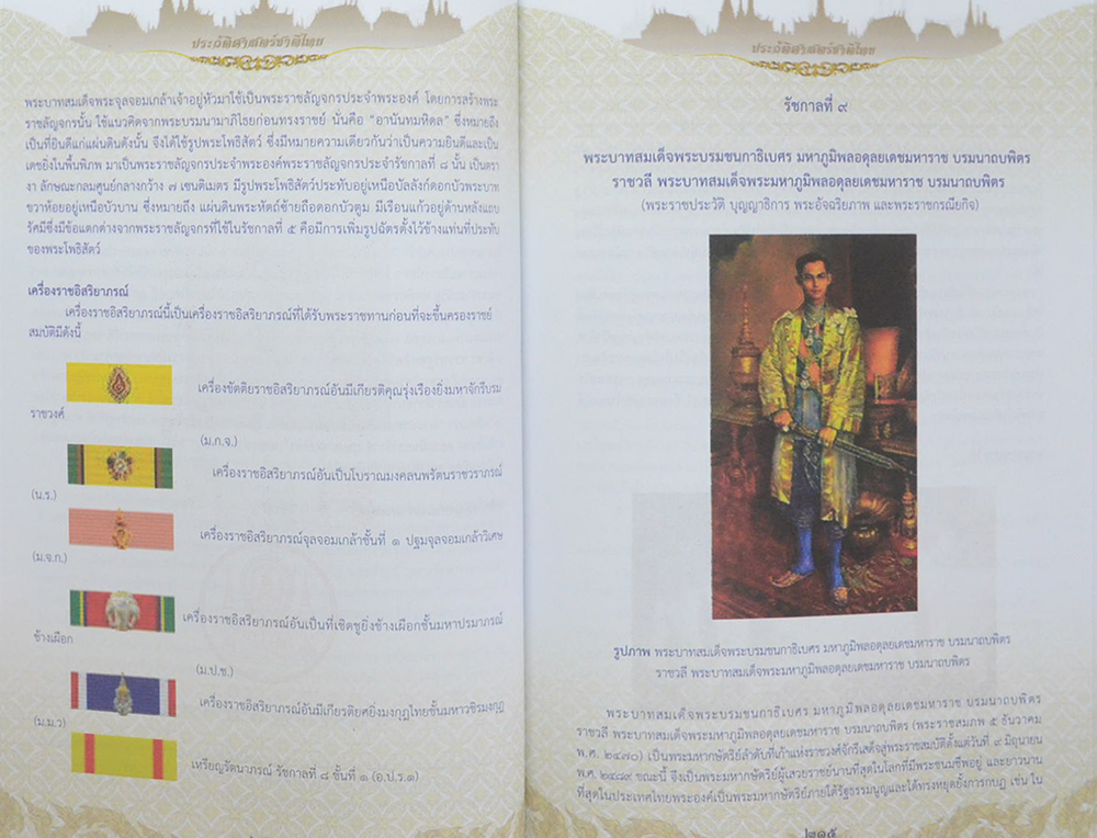 ประวัติศาสตร์ชาติไทย (หนังสือมีมากกว่า 1 เล่ม)