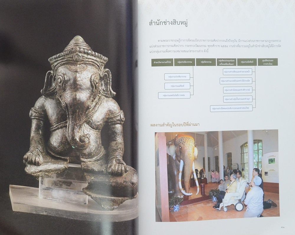 103 ปี แห่งการสถาปนากรมศิลปากร