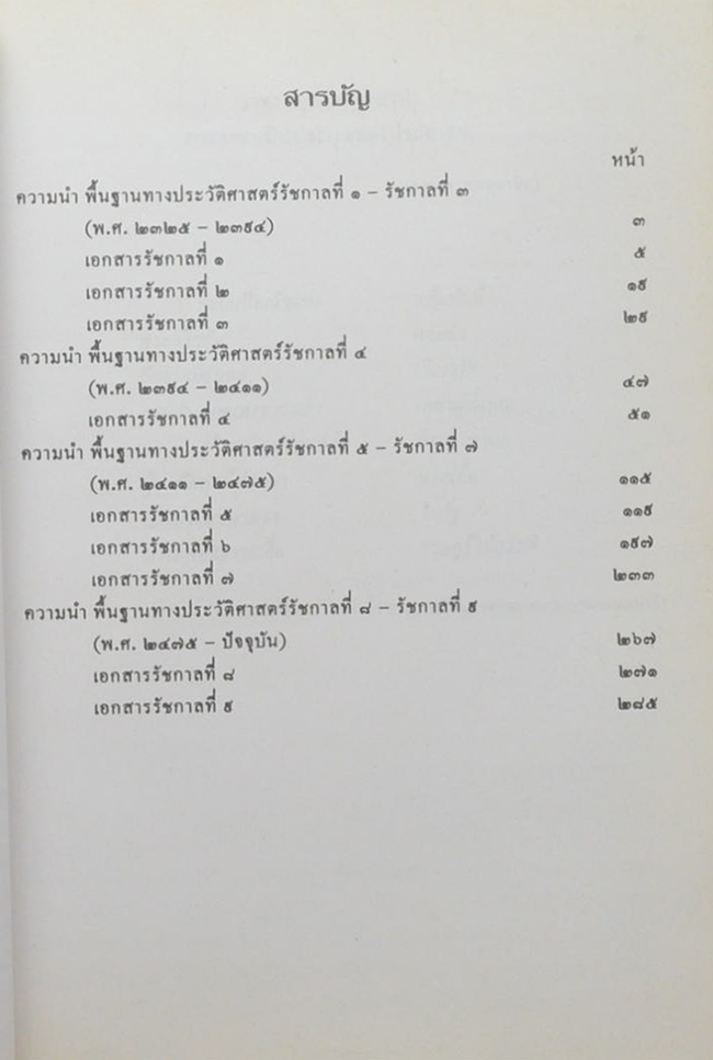 แนวพระราชดำริเก้ารัชกาล (ขายตามสภาพ)