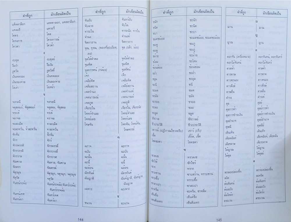 นายอรุณ มหัทธกูร (สาระ...เพื่อสุขภาพ)