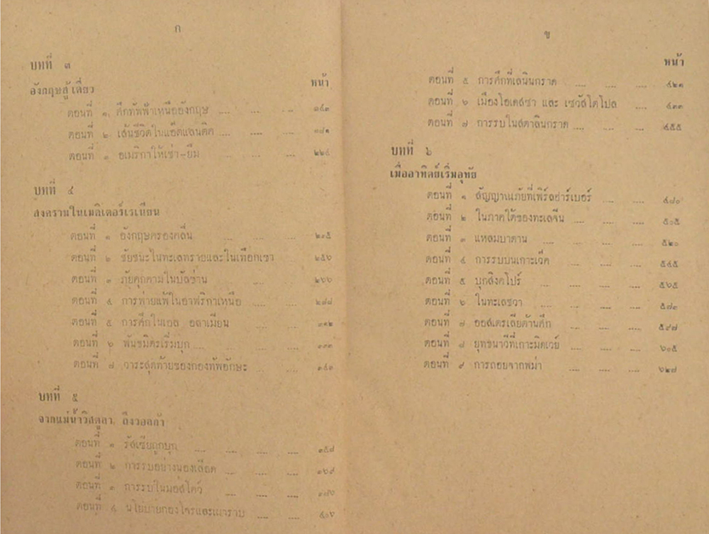 มหาสงครามโลก ครั้งที่ 2 (ภาคหนึ่ง / ขายตามสภาพ)