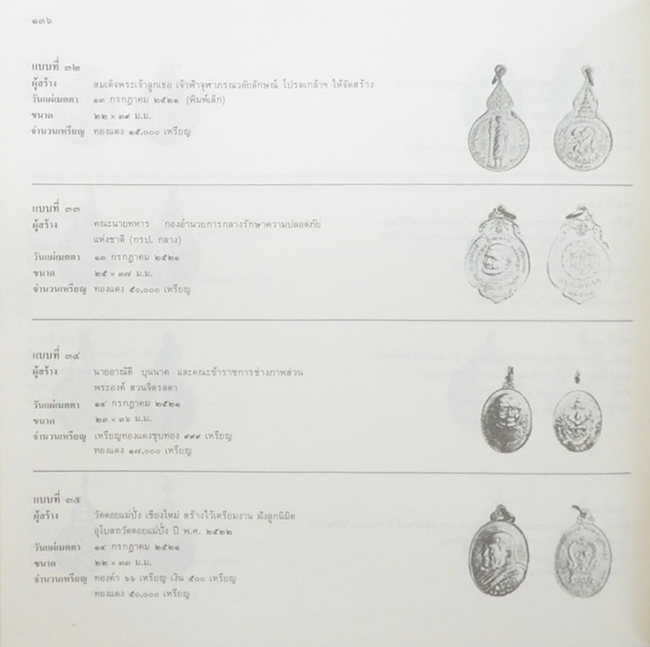 หลวงปู่แหวน สุจิณฺโณ