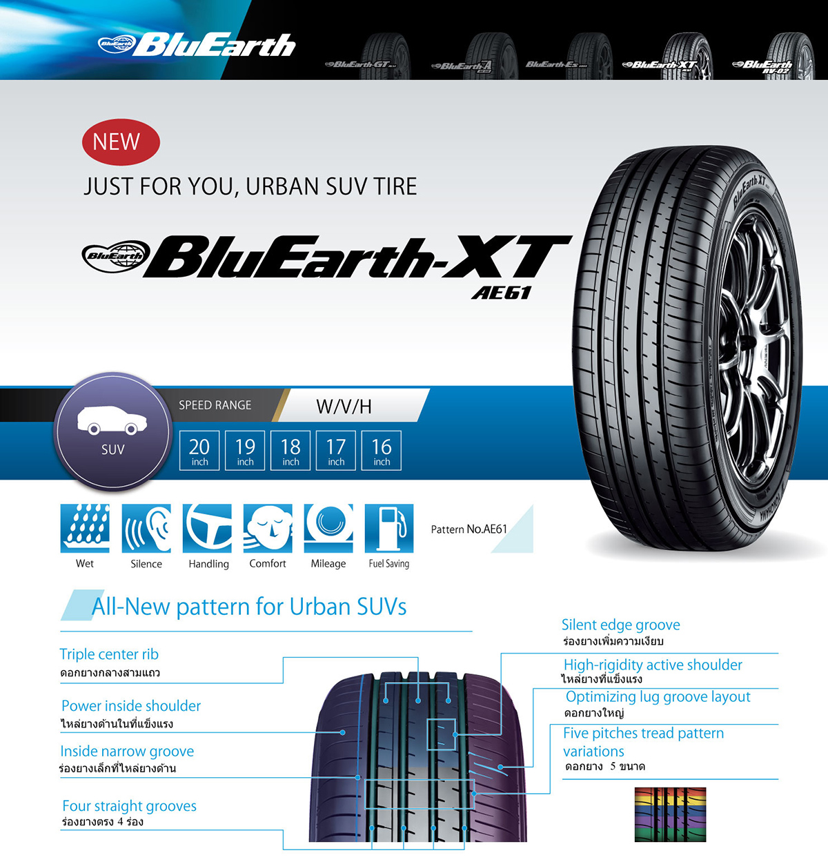 ยางYOKOHAMA BLUEARTH-XT AE61ขนาด 225/65-17ราคาพิเศษ สั่งได้