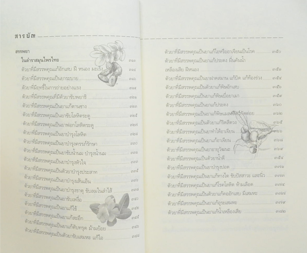 คัมภีร์ยาสมุนไพรไทย ตำรับหมอพร