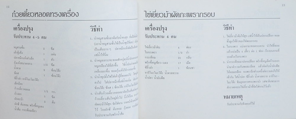 นางฤดี ผลพันธิน (อาหารคาว-หวาน / หนังสือมีมากกว่า 1 เล่ม)