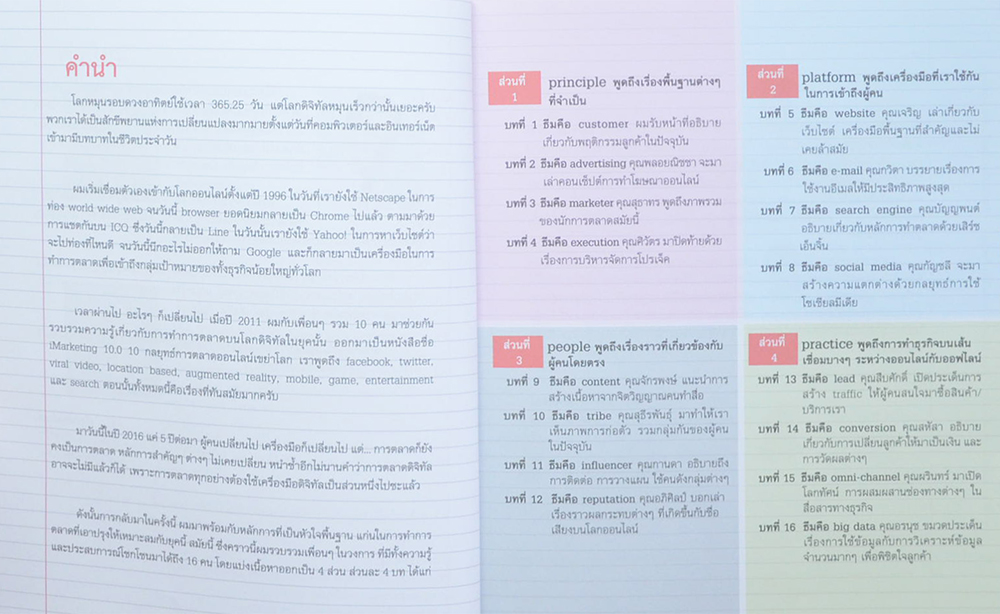 re: digital การตลาดยุคใหม่ เจาะใจลูกค้า