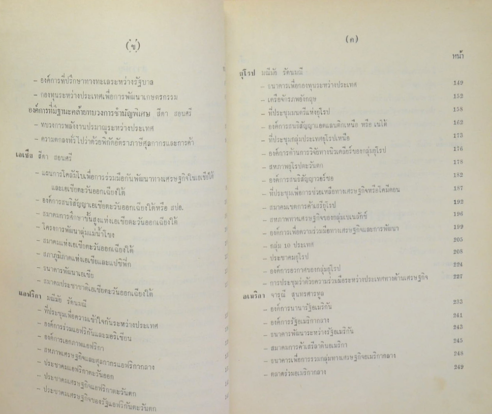 คู่มือองค์การระหว่างประเทศ