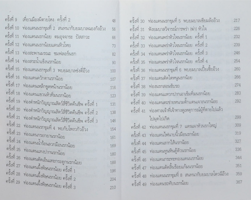 เที่ยวเมืองนรก
