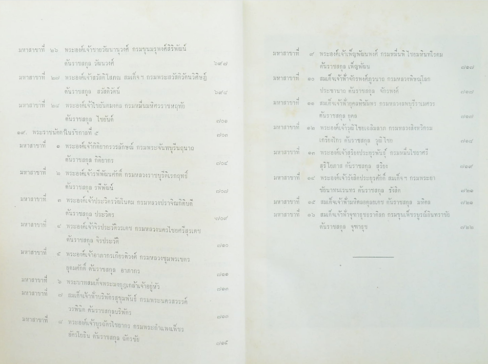 เฉลิมพระเกียรติพระบรมราชจักรีวงศ์